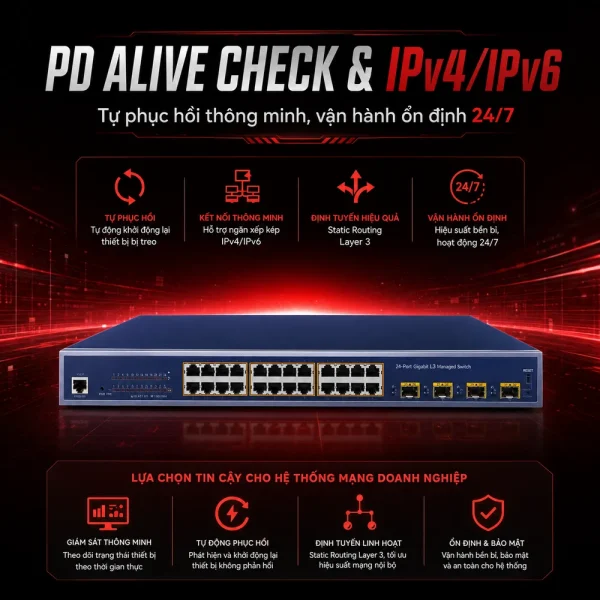 Switch Planet WGSW-24040HP4 L2 24-Port 10/100/1000Mbps