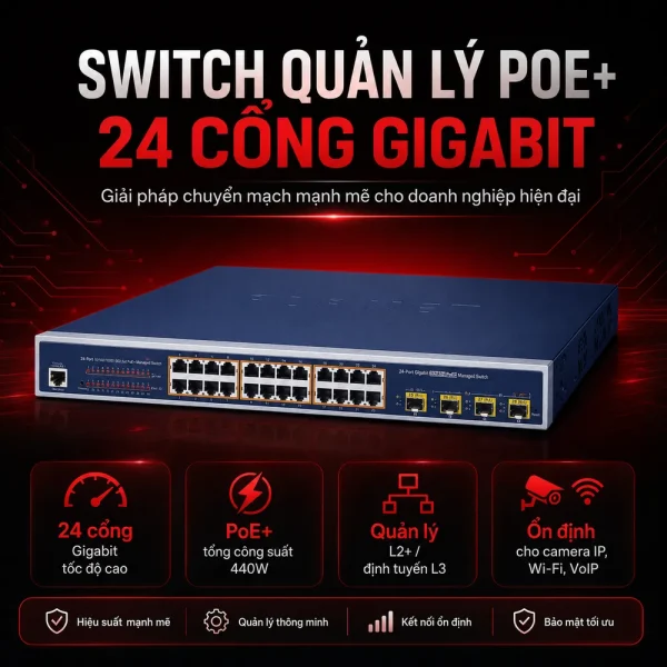 Switch Planet WGSW-24040HP4 L2 24-Port 10/100/1000Mbps