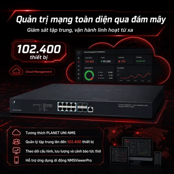 Switch Planet XGS-6311-8T4XR Layer3 8 cổng 10GBASE-T + 4 cổng 10GBASE-X SFP+