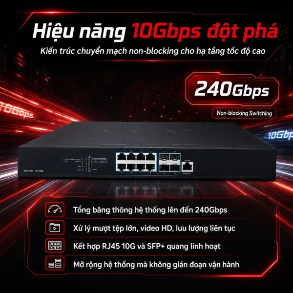 Switch Planet XGS-6311-8T4XR Layer3 8 cổng 10GBASE-T + 4 cổng 10GBASE-X SFP+