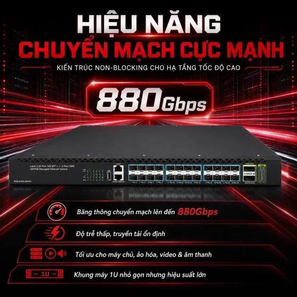 Switch Planet XGS-6350-24X2C Layer 3 24x10G SFP+ + 2x100G QSFP28