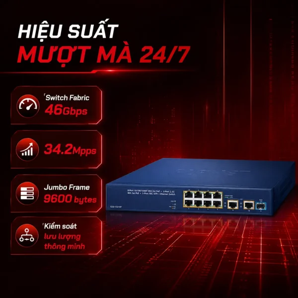 Switch POE Planet GSD-1121XP – 8PoE GE + 2SFP+, 120W