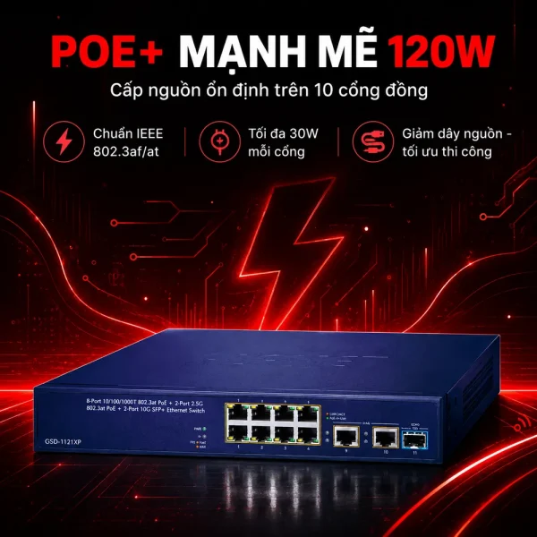 Switch POE Planet GSD-1121XP – 8PoE GE + 2SFP+, 120W