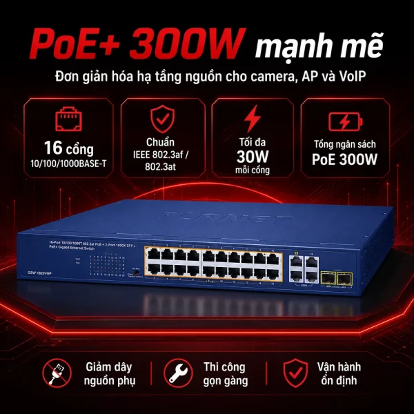 Switch POE Planet GSW-1820VHP 24 cổng PoE