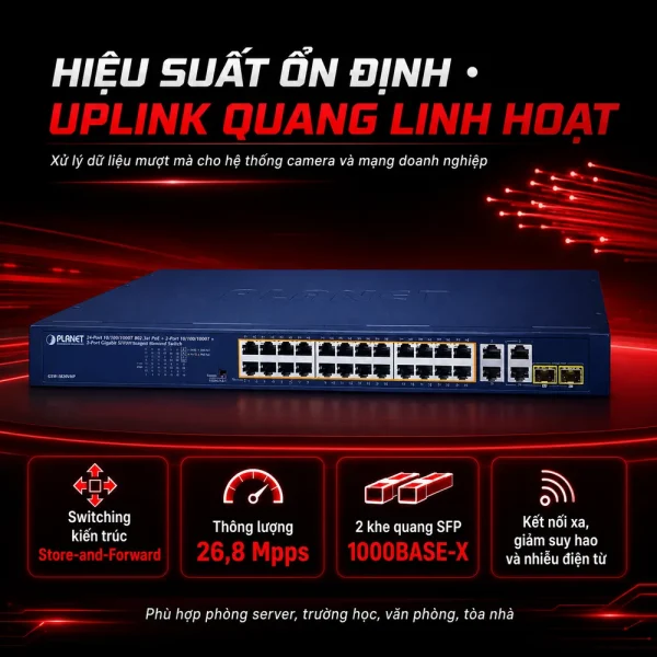 Switch POE Planet GSW-1820VHP 24 cổng PoE