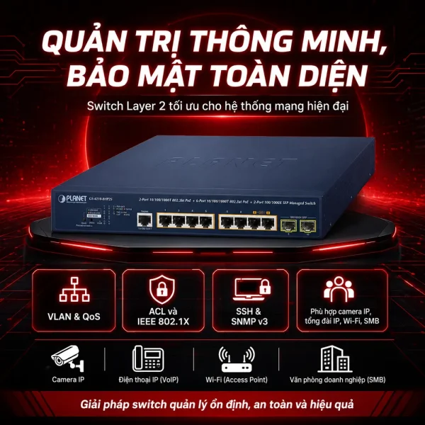 Switch quản lý PLANET GS-4210-8HP2S 2x1G 802.3bt PoE