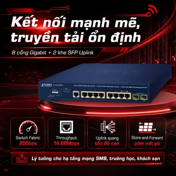 Switch quản lý PLANET GS-4210-8HP2S 2x1G 802.3bt PoE