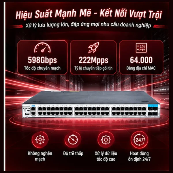 Switch quản lý Ruijie RG-S5750C-48GT4XS-H