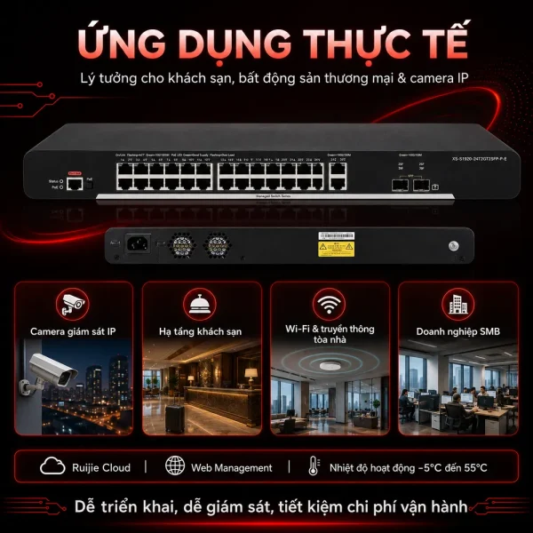 Switch quản lý RUIJIE XS-S1920-24T2GT2SFP-P-E