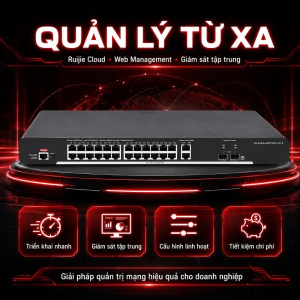 Switch quản lý RUIJIE XS-S1920-26GT2SFP-LP-E