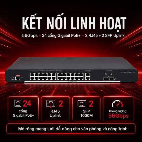 Switch quản lý RUIJIE XS-S1920-26GT2SFP-LP-E