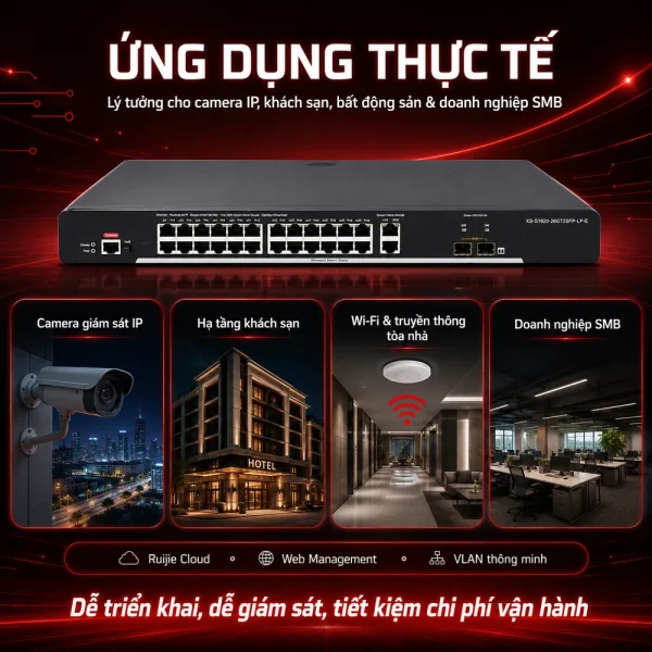 Switch quản lý RUIJIE XS-S1920-26GT2SFP-LP-E