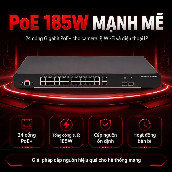 Switch quản lý RUIJIE XS-S1920-26GT2SFP-LP-E