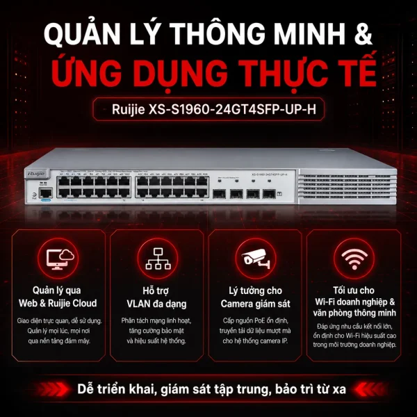 Switch quản lý RUIJIE XS-S1960-24GT4SFP-UP