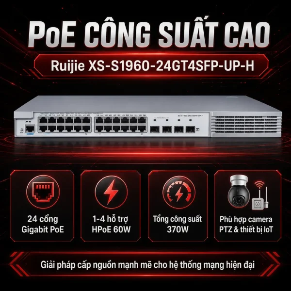 Switch quản lý RUIJIE XS-S1960-24GT4SFP-UP-H