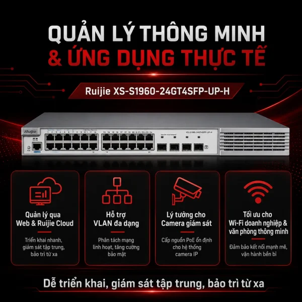Switch quản lý RUIJIE XS-S1960-24GT4SFP-UP-H