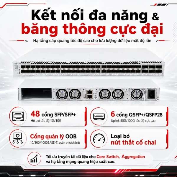 Switch tổng hợp Eltex MES5400-48 10G
