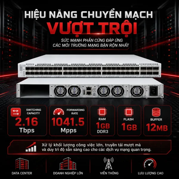 Switch tổng hợp Eltex MES5400-48 10G