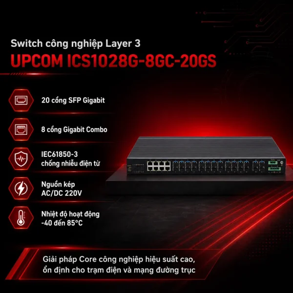 Switch UPCOM ICS1028G-8GC-20GS 8 cổng Gigabit + 20 SFP