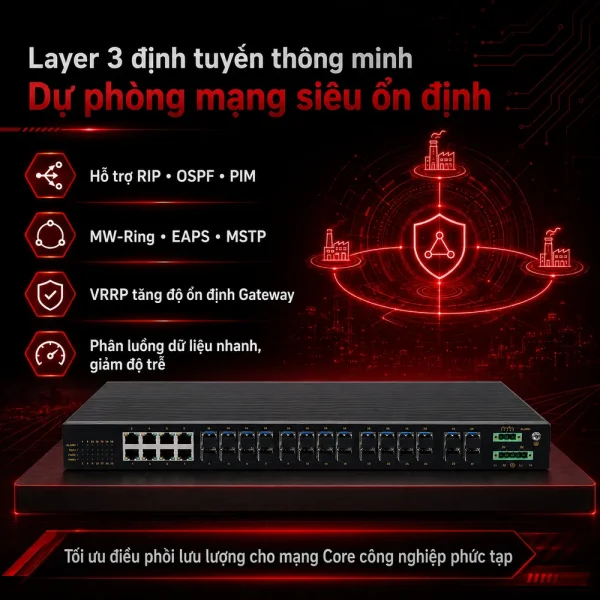 Switch UPCOM ICS1028G-8GC-20GS 8 cổng Gigabit + 20 SFP