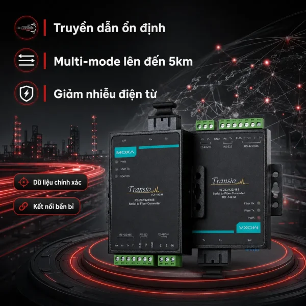 TCF-142-M-SC Bộ chuyển đổi tín hiệu RS232/422/485 sang quang