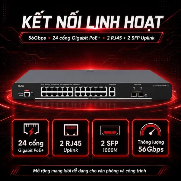 Thiết bị chuyển mạch RUIJIE XS-S1920-26GT2SFP-P-E