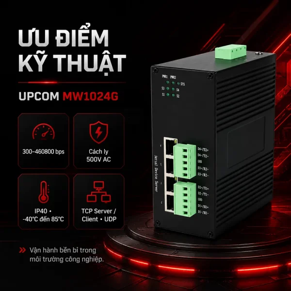 Thiết bị nối tiếp máy chủ cổng Modbus UPCOM MW1024G