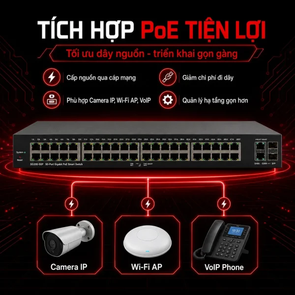 Switch PoE Cisco SG200-50P 50Port 10/100/1000Mbps
