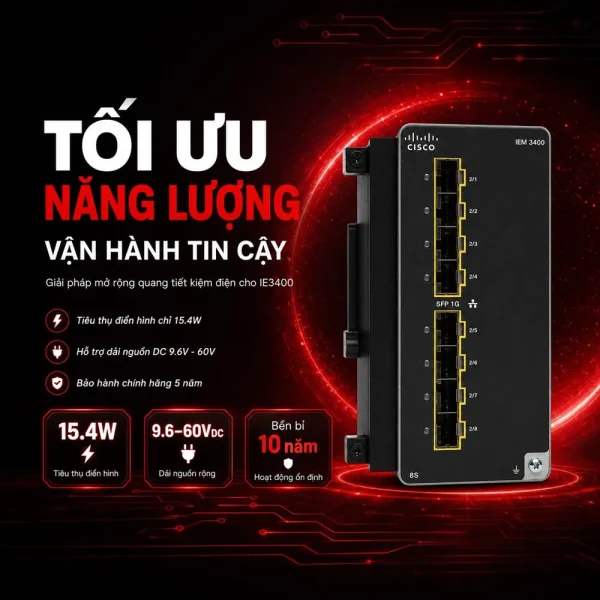 Module card mở rộng switch công nghiệp Cisco IEM-3400-8S=