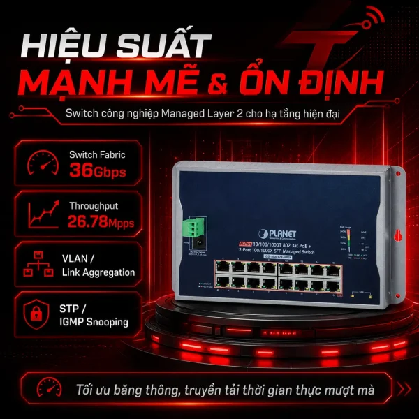 WGS-4215-16P2S Switch công nghiệp treo tường 16x1G PoE + 2x1G SFP