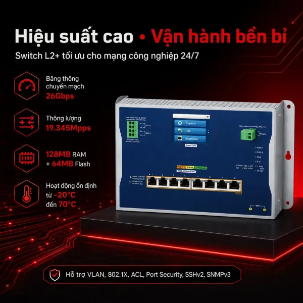 WGS-5225-8UP2SV Switch công nghiệp L2 8x1G/PoE + 2x1G/2.5G SFP