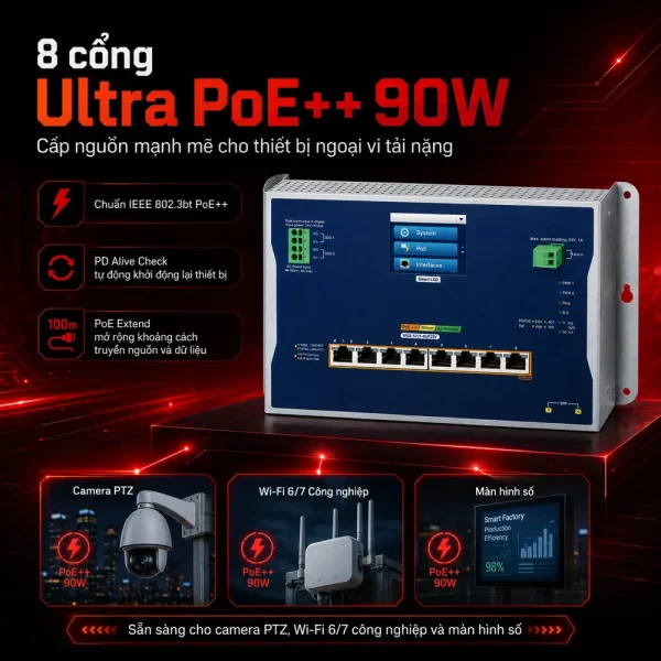 WGS-5225-8UP2SV Switch công nghiệp L2 8x1G/PoE + 2x1G/2.5G SFP