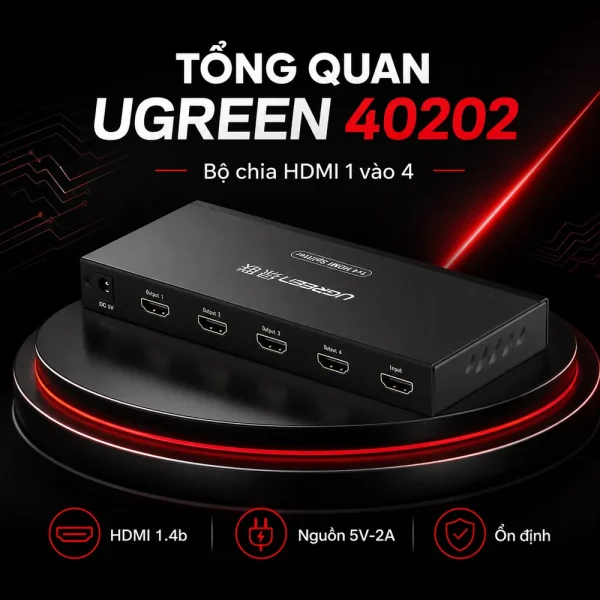 Bộ chia cổng HDMI 1 ra 4 cổng Ugreen 40202