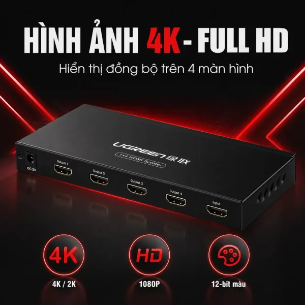 Bộ chia cổng HDMI 1 ra 4 cổng Ugreen 40202