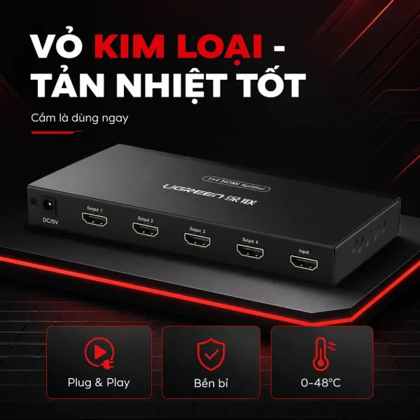 Bộ chia cổng HDMI 1 ra 4 cổng Ugreen 40202