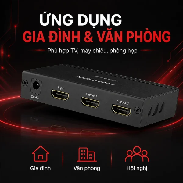 Bộ chia cổng HDMI 2 cổng Ugreen 40201