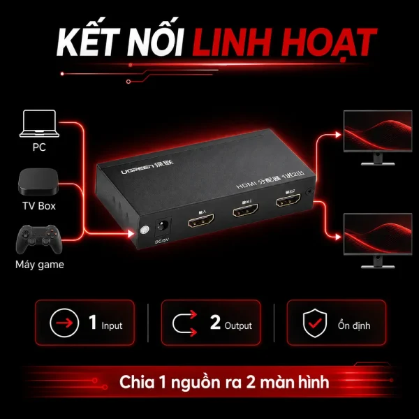 Bộ chia HDMI 1 ra 2 hỗ trợ phân giải FULL HD 40201