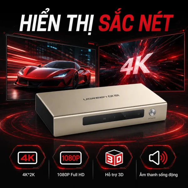 Bộ chia HDMI 1 ra 2 Ugreen chính hãng 40276