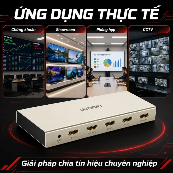 Bộ chia HDMI 1 ra 4 hỗ trợ 4K*2K chính hãng Ugreen 40277