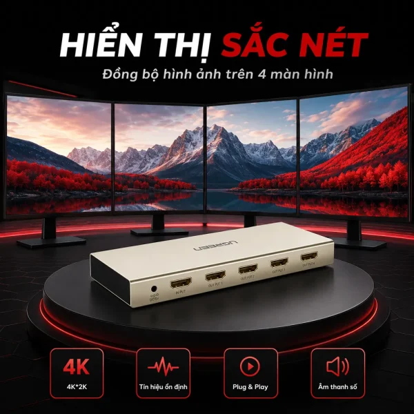 Bộ chia HDMI 1 ra 4 hỗ trợ 4K*2K chính hãng Ugreen 40277