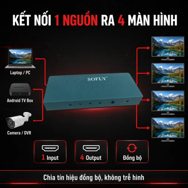 Bộ chia HDMI 1 ra 4 Splitter