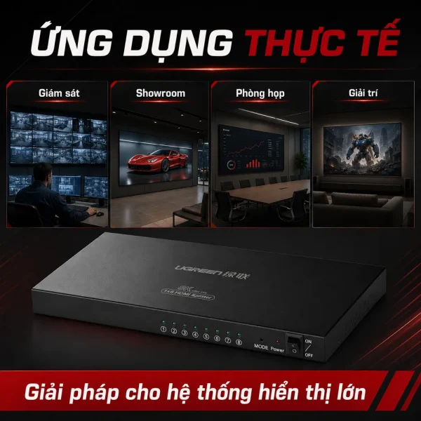 Bộ chia HDMI 1 ra 8 cổng Ugreen Chính hãng 40203