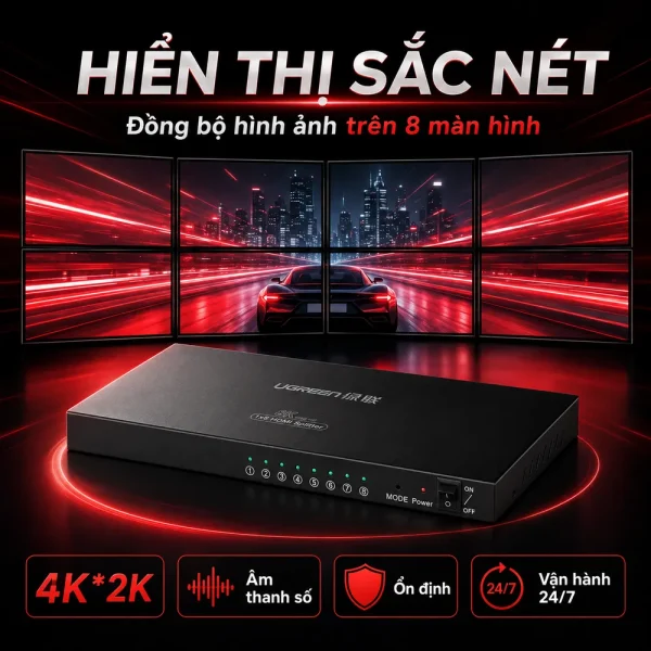 Bộ chia HDMI 1 ra 8 cổng Ugreen Chính hãng 40203