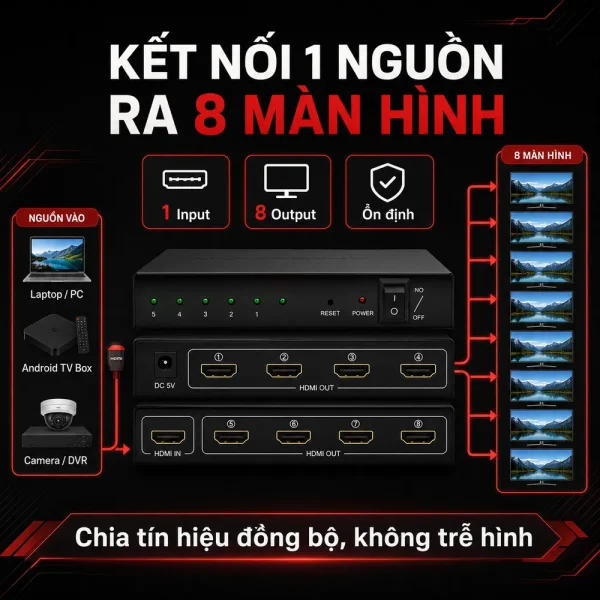 Bộ chia HDMI SOFLY 1 ra 8 hàng nhập khẩu