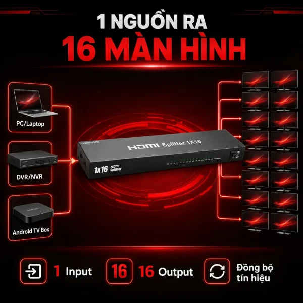 Bộ chia HDMI Ugeenn 16 cổng full HD 1080 40218