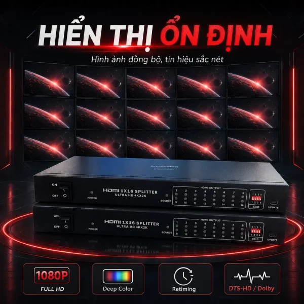 Bộ chia HDMI Ugreen 40218 1 ra 16 cống hỗ trợ HDMI