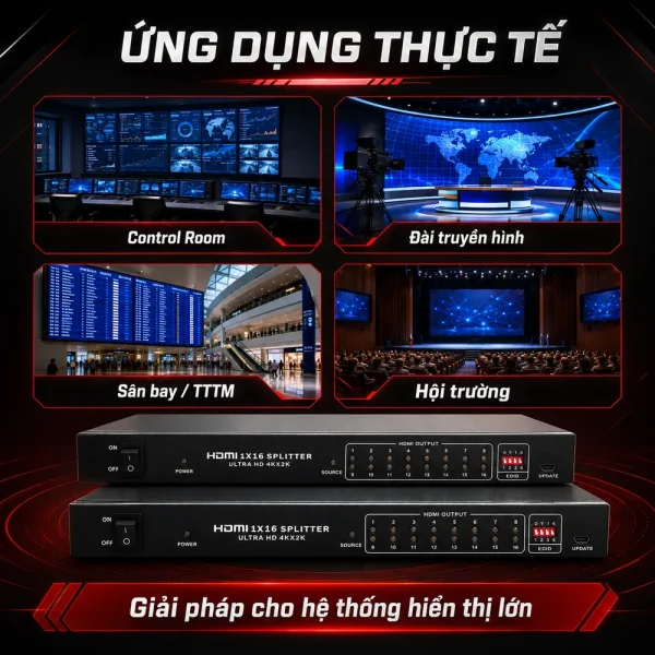 Bộ chia HDMI Ugreen 40218 1 ra 16 cống hỗ trợ HDMI