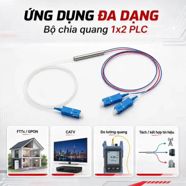 Bộ chia quang 1×2 – Optical Splitter PLC 1×2