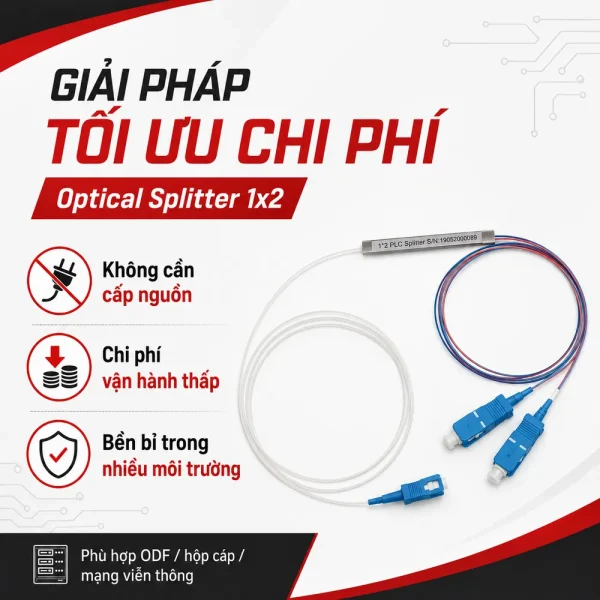 Bộ chia quang 1×2 – Optical Splitter PLC 1×2