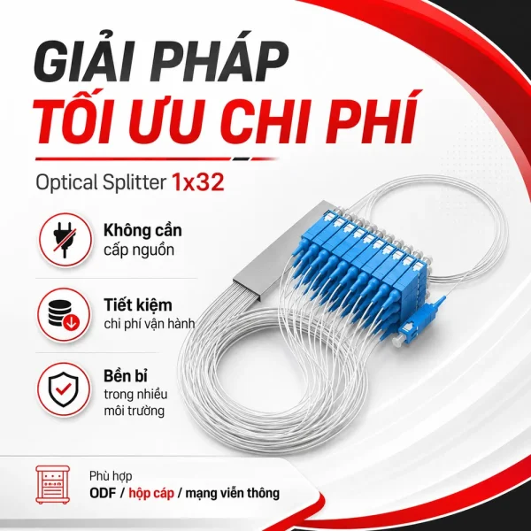 Bộ chia quang 1×32 – Optical Splitter PLC 1×32